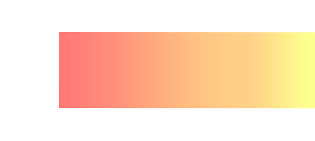 far-infrared-ray-spectrum